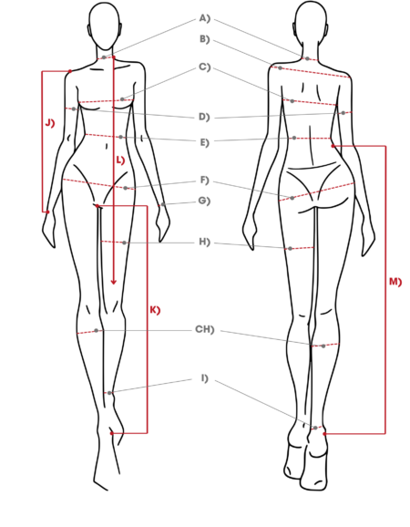 Měření postavy – žena